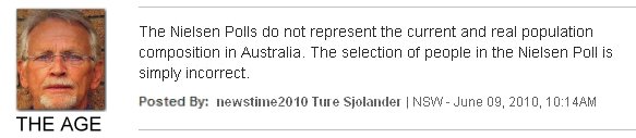 Flaud Polls 2010 Australia